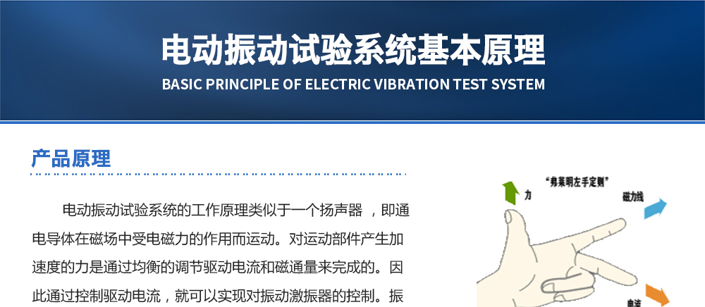 電動振動試驗系統基本原理